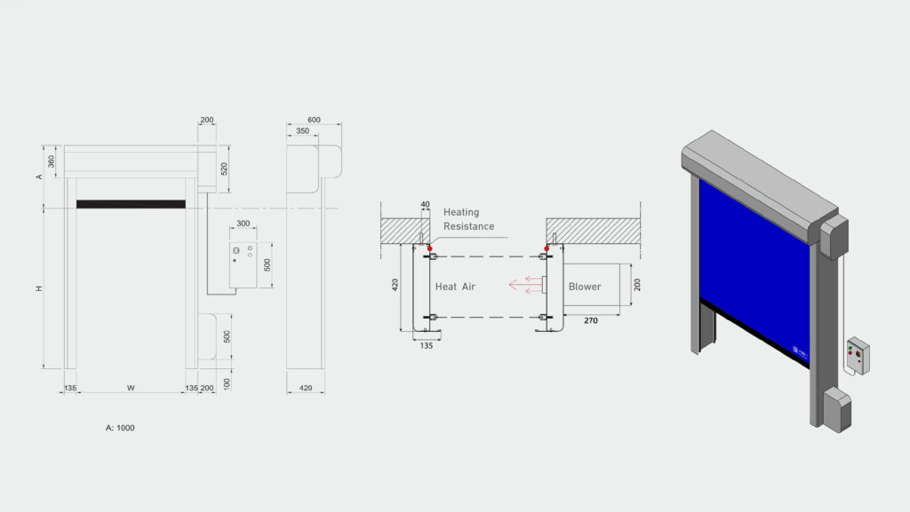 Technical Specifications
